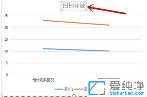 excel��ô������������xyͼ_excel��������x y������ͼ
