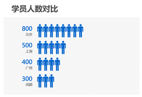 ����ppt���������ĸ���_�Ƽ�6����ppt����������õ�