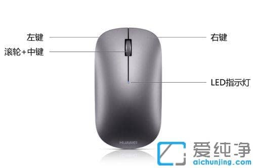 ��Ϊ�����ô���ӵ�������_��Ϊ�����������win10���Խ̳�