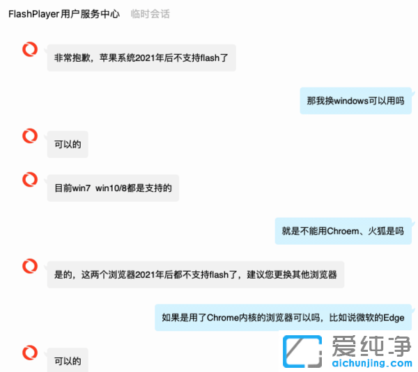 ����������ر�������Flash Player 2021������