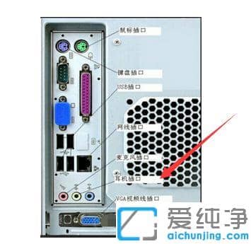 ������������ĸ���_��ϸָ��������ô�����