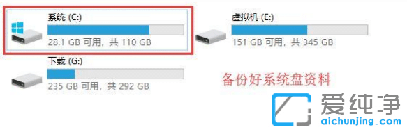 u盘安装win7纯净版系统注意事项