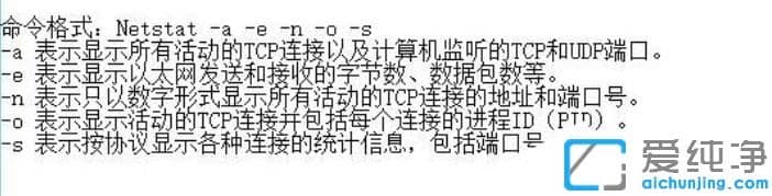 win10纯净版在哪查看端口是否被占用?win10纯净版使用命令查看端口占用情况