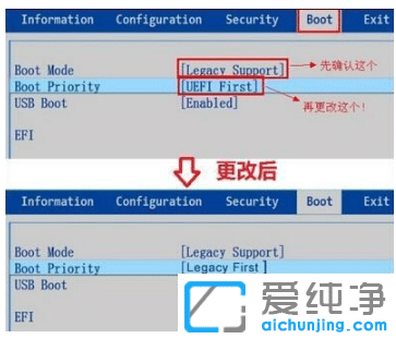Win10������xϵͳӲ�̰�װʧ�ܽ���̳�
