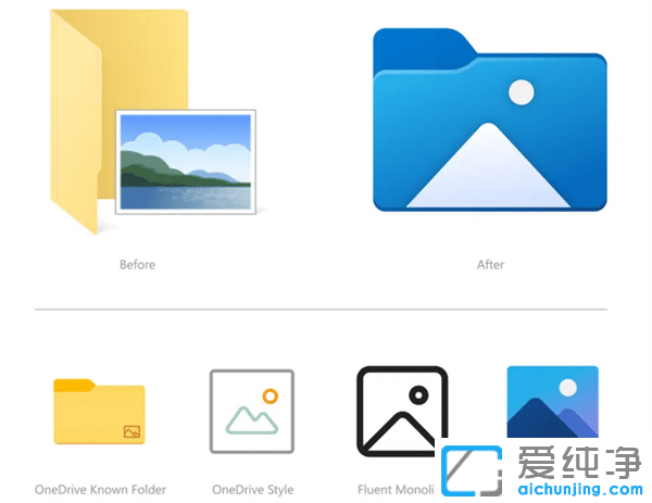 Win10ϵͳ�Ӿ�Ч���������ȫ��ͼ��½��������