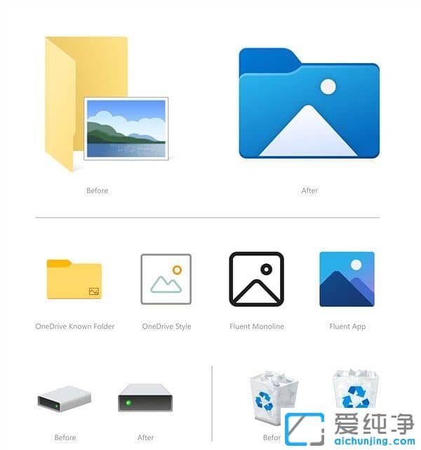 Win10ϵͳȫ��ͼ���������Ⲩ��Ƹ���ƻ������