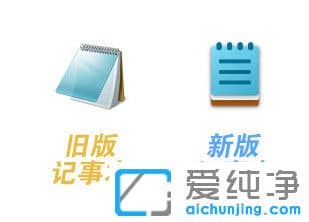 ����UI���������Win10 21H2ϵͳ�汾����Ԥ�������ȿ�