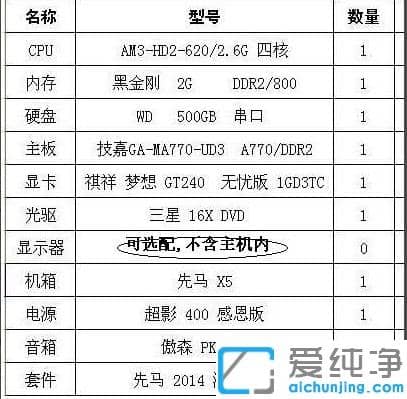 xpϵͳ����Ҫ��-XPϵͳ��Ҫʲô��������