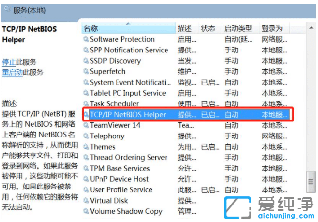 ´÷¶ûµçÄÔwin7´¿¾»°æ·ÃÎʹ²ÏíÕÒ²»µ½ÍøÂç·¾¶Ôõô´¦Àí