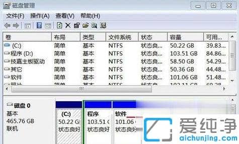 ��װwin7������ϵͳ����������̶�ʧֻʣc��