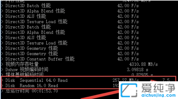 win10´¿¾»°æÊ¹ÓÃÃüÁîÌáʾ·û½øÐÐϵͳÆÀ·Ö