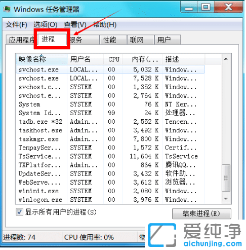 Win10纯净版Svchost.exe进程是不是病毒能关闭吗