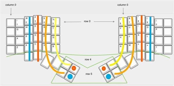 һ����̸���һ�� ��������Ǵ���������