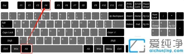 win7������ʹ��ʲô��ݼ�ǿ���˳�����