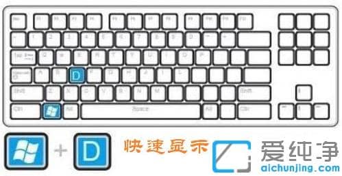 1620615482543706.png win10纯净版电脑快速切屏到桌面的快捷方法