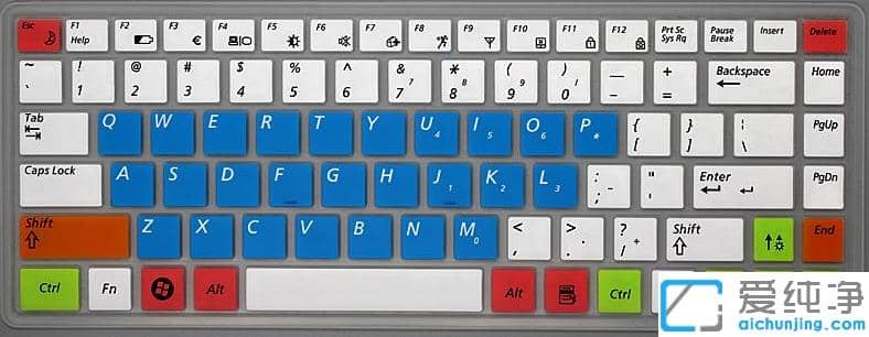 �ҵ�win10����������Լ������ҵ�ԭ��