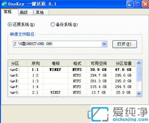 ʹ��onekey ghostһ������װwin10������̳�