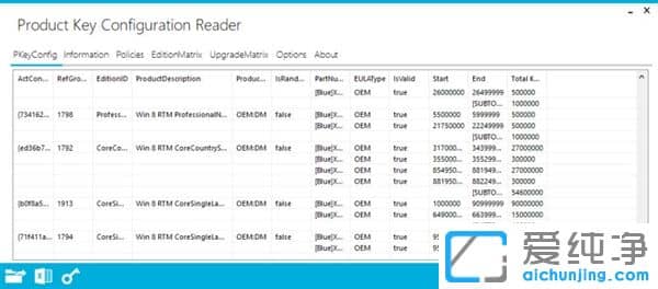 �����Windows 11������Ϣ�ع⣺Win7�����û�ˬ��