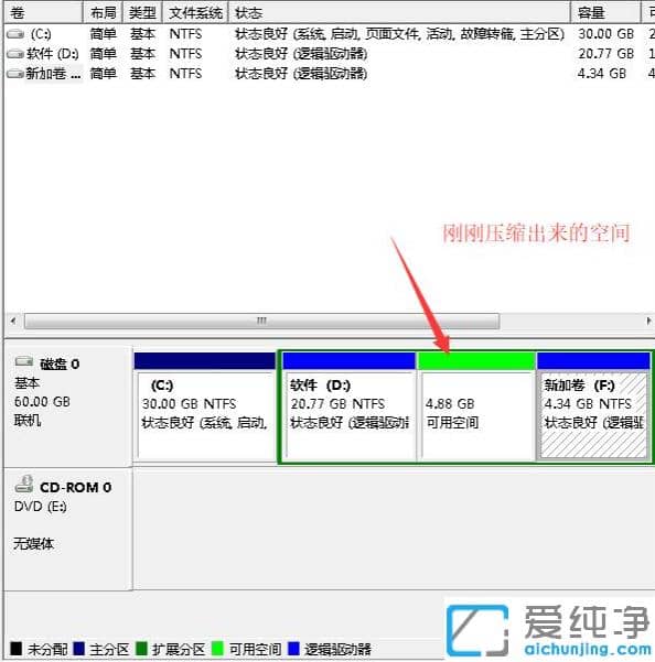 1623812098134388.png 妙用win7纯净版磁盘管理工具调整硬盘分区