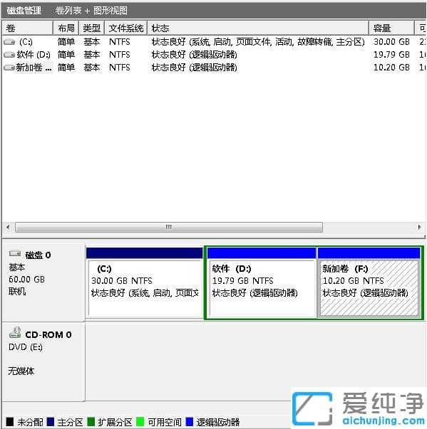 1623812128645605.png 妙用win7纯净版磁盘管理工具调整硬盘分区