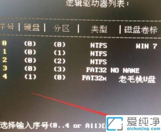 1624679318603951.png win7´¿¾»°æÍü¼Ç¿ª»úÃÜÂëÔõô½øÈëµçÄÔ