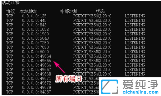 Win10ϵͳ��β鿴�˿��Ƿ񿪷�
