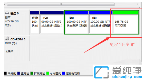 win7系统里面怎么分区