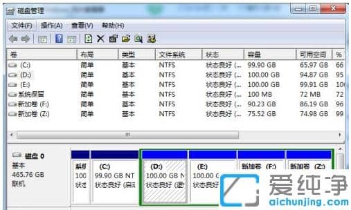 1626939733682527.png °²×°win7´¿¾»°æÏµÍ³Ó²ÅÌ·ÖÇø²Ù×÷