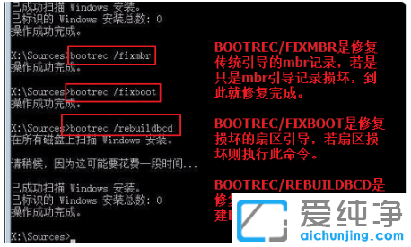 3�ַ����޸�win10������������������ʧ