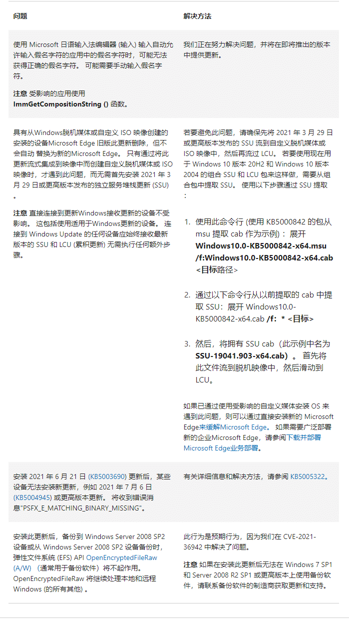 ΢��Win10ϵͳ����KB5005033����������(�����ص�ַ)