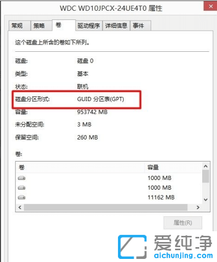win7纯净版系统硬盘分区格式哪里查看