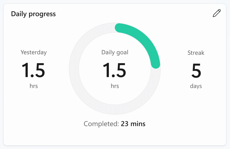 ΢��Win11 22000.160�汾������ʲô��������ʱ��Ӧ����