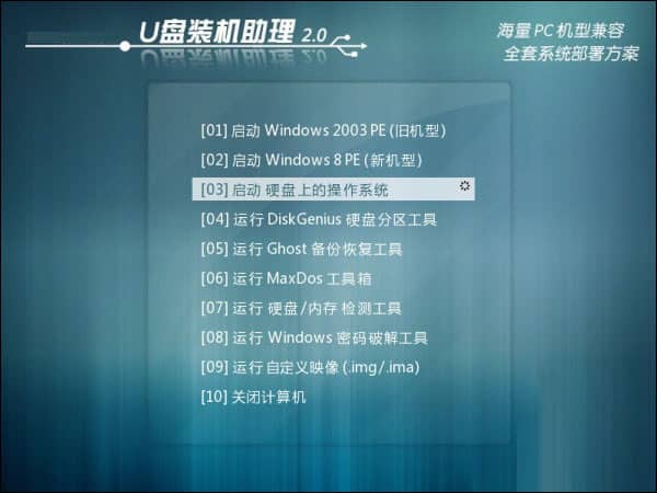 Ŀǰ�����peϵͳ��������Щ