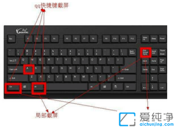 win7�����������ݼ���ʹ�ü���