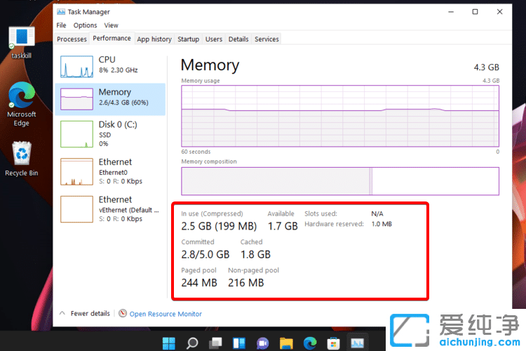 Win11��ô�����������ڴ���