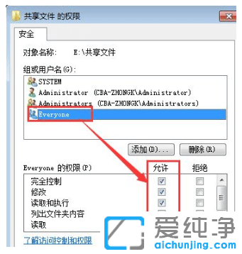 win7�����湲���ļ��б���Ϊʲô������