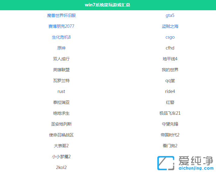 win7������ϵͳ������Щ��Ϸ����