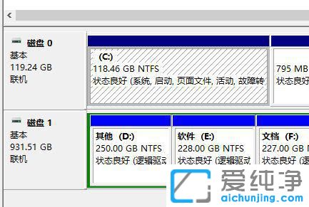 Win10分区后不显示磁盘怎么办