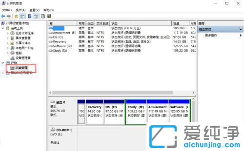 win7ϵͳc�̿ռ�Խ��ԽС��ô����