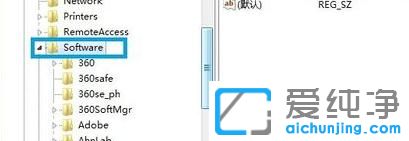 Win7������ħ�޲���ȫ����ô����