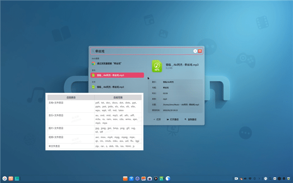 ��Ȳ���ϵͳdeepin 20.5������Linux�ں���������������ʶ��