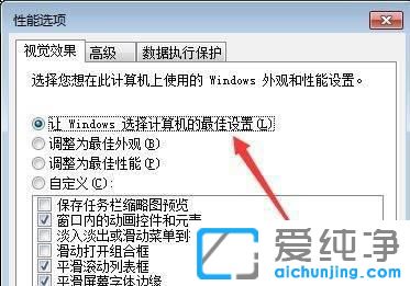Win7ϵͳ�Ӿ�Ч����ô����Ϊ�������