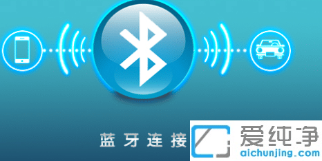 win10ϵͳû����������ѡ��