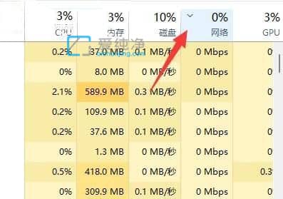 win11������������ô����_windows11�����ٶ�����ô��