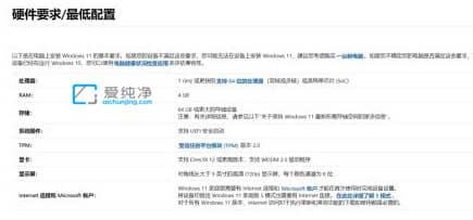 cpu��֧��win11��������ô-cpu��֧��ϵͳ������win11��ô��