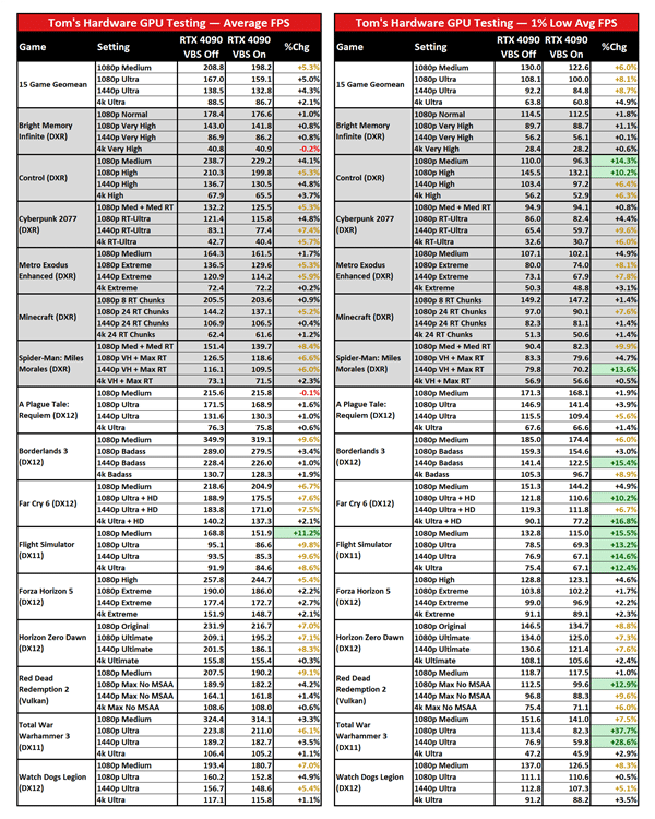 Win1011�ر�һ�����߹��ܣ���Ϸ����������37.7��