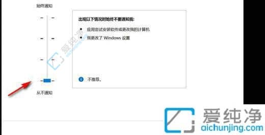 win10�رհ�װ������ѯ�ʵ���-Win10���԰�װ�������ǵ�����ȫ����