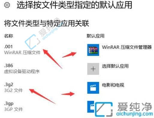 win10�ļ�Ĭ�ϴ򿪷�ʽ��ô����-win10��������ļ���Ĭ�Ϸ�ʽ