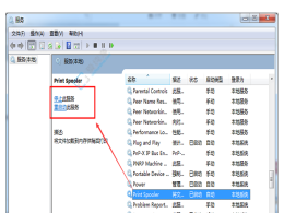 ���Win7ϵͳ�д�ӡ��ɾ���������³��ֵ����⣺ԭ�������������